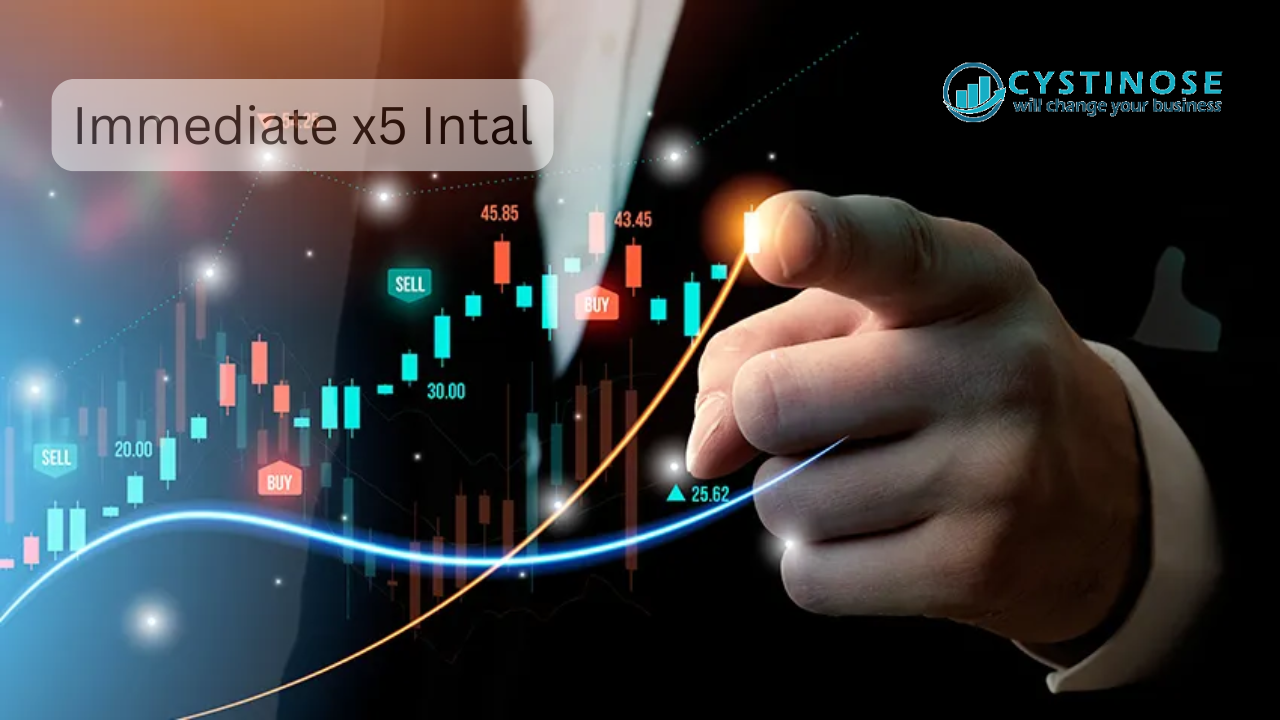 Immediate x5 Intal: A Guide to Leveraged Trading